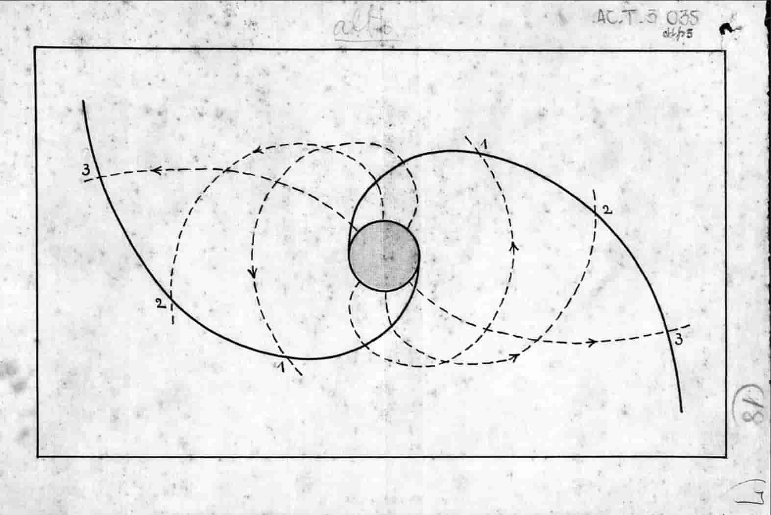 Amoroso Costa e um problema matemático com mais de 300 anos