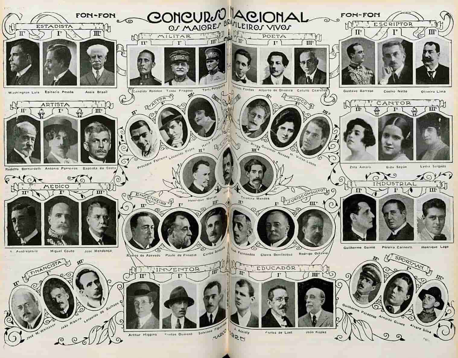 Resultado do concurso nacional "Os maiores brasileiros vivos" da Revista Fon Fon